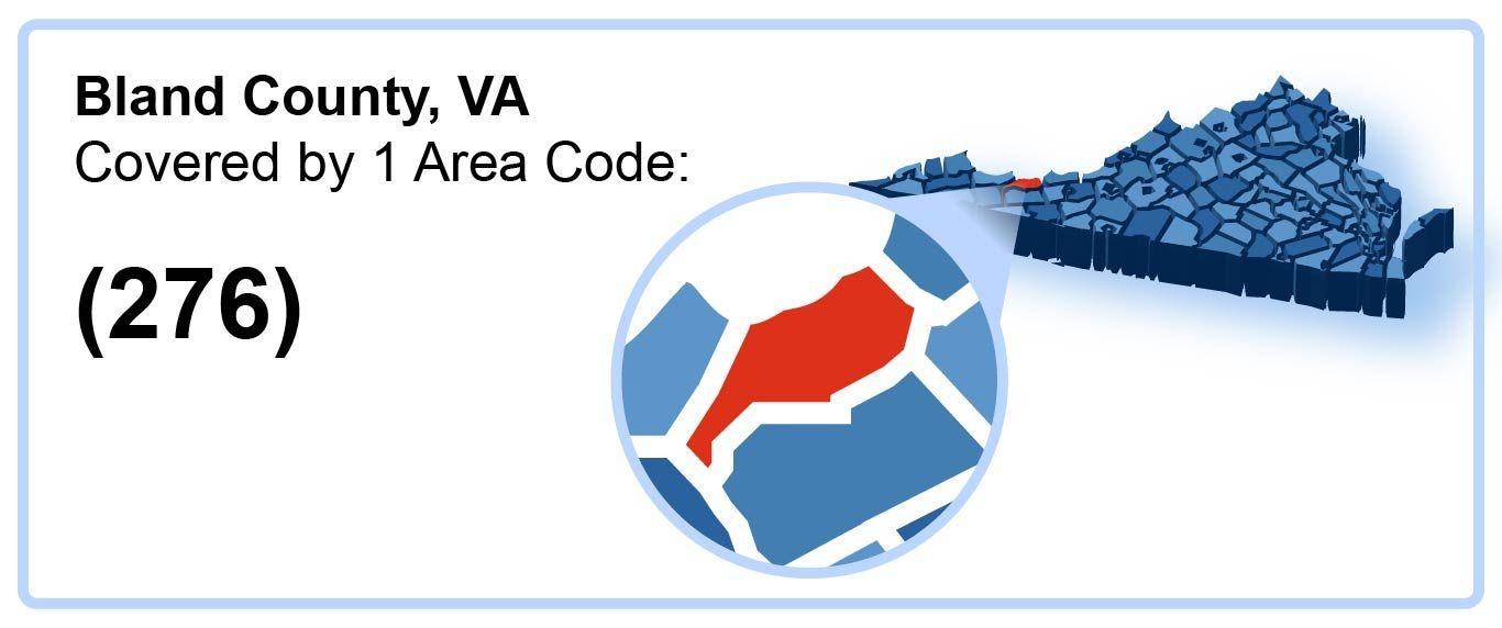 276_Area_Code_in_Bland_County_Virginia
