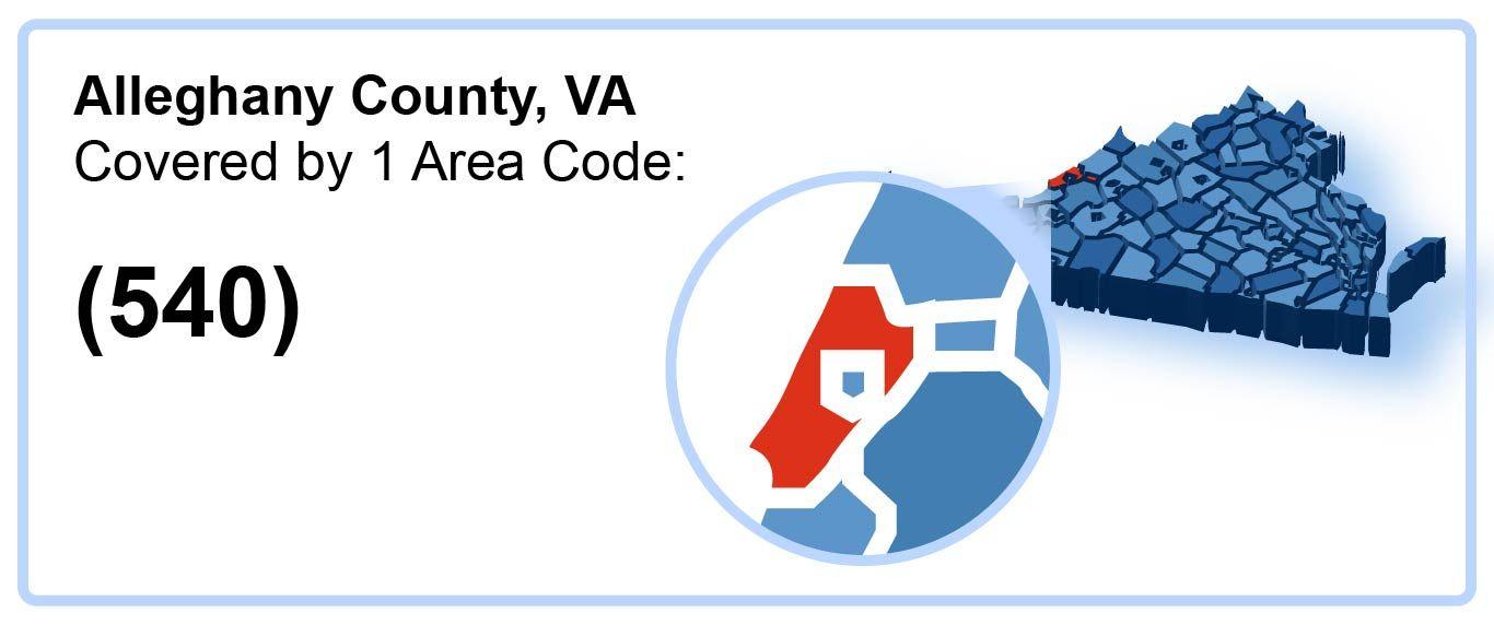 540_Area_Code_in_Alleghany_County_Virginia