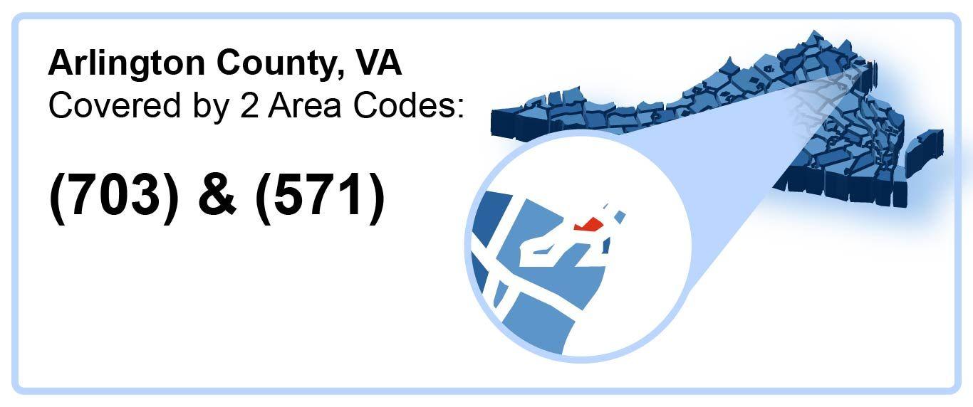 703_571_Area_Codes_in_Arlington_County_Virginia