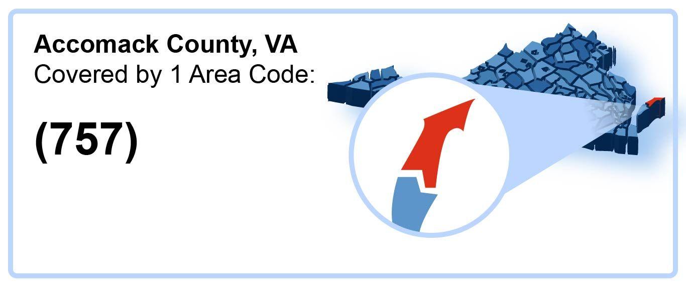 757_Area_Code_in_Accomack_County_Virginia